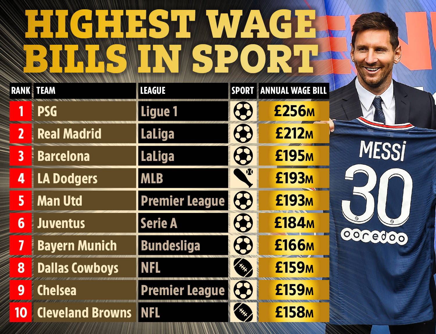 克罗斯等老 克罗斯等老